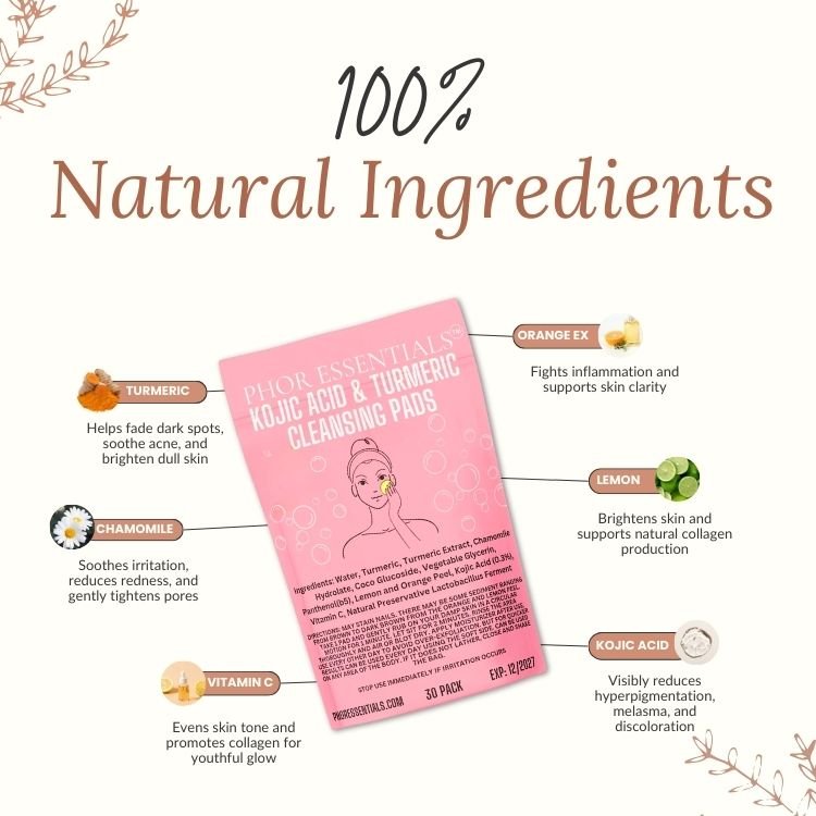 Turmeric & Kojic Cleansing Pads - Zahra Lab